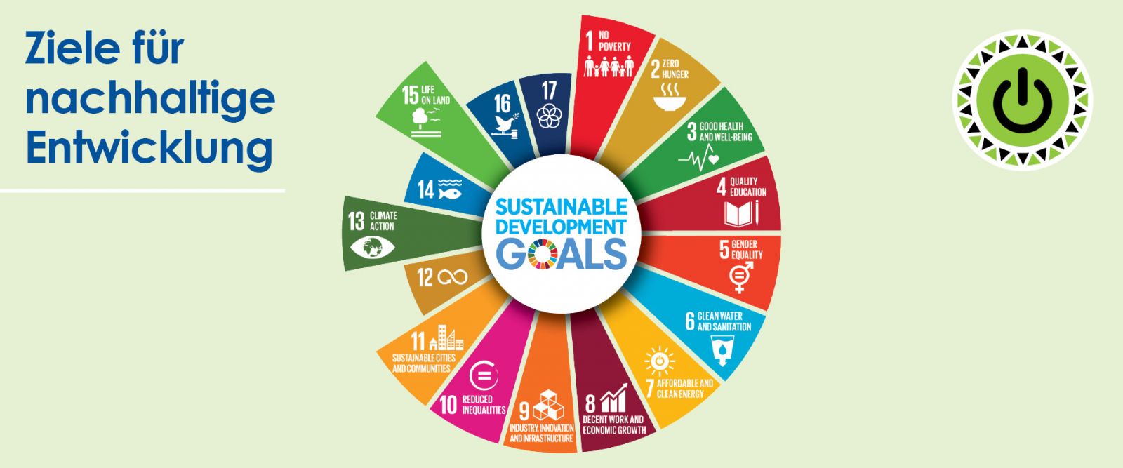 SDGs (Sustainable Development Goals)