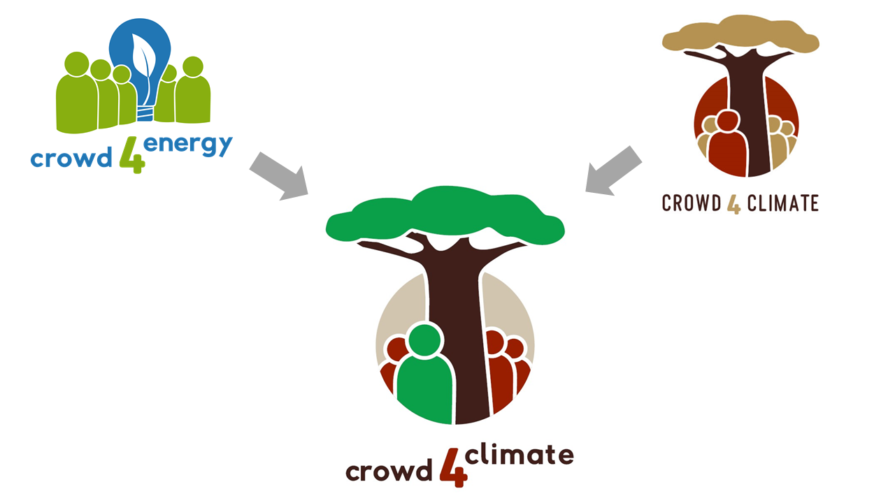 Crowd4Climate Fusion