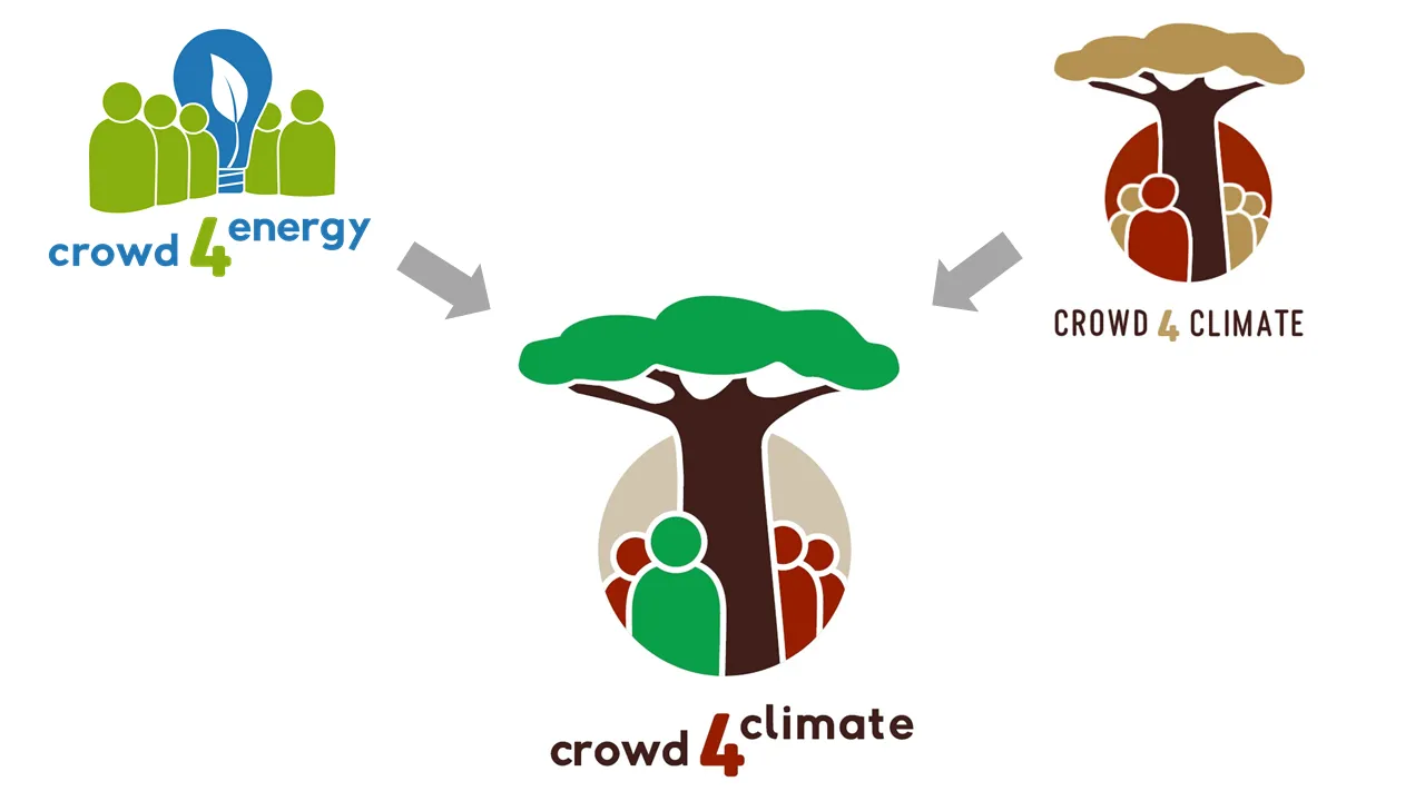 Crowd4Climate Fusion