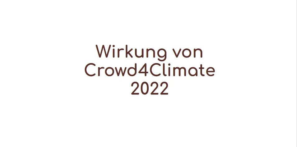 Wirkung 2022