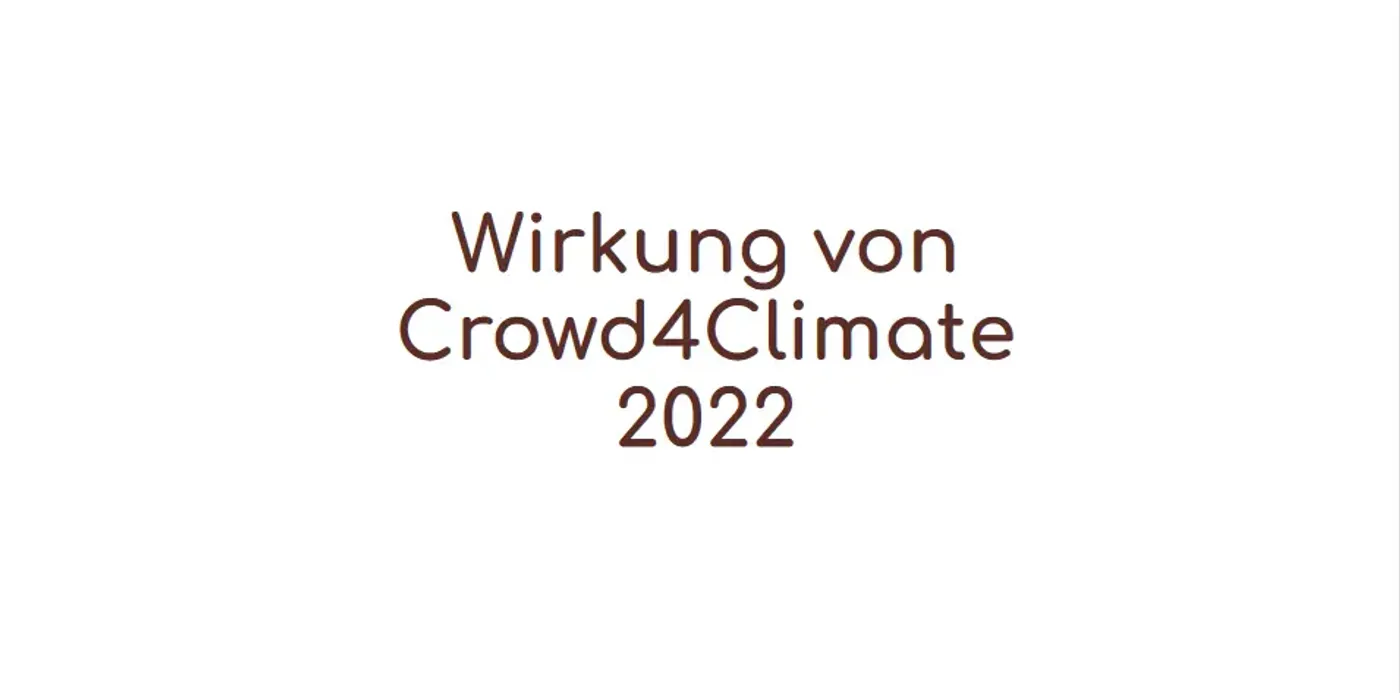 Wirkung 2022