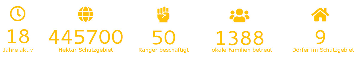 Das Naturschutzgebiet Luwire